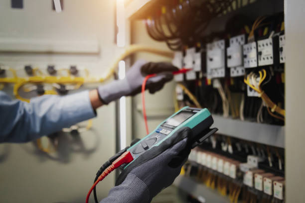 Best Surge Protection Installation  in Grapevine, TX